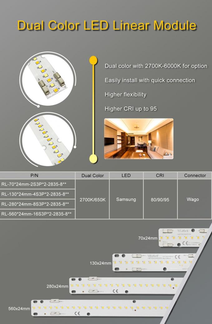 انعطاف پذیری بالاتر و CRI بالاتر تا ماژول خطی LED 95 رنگی